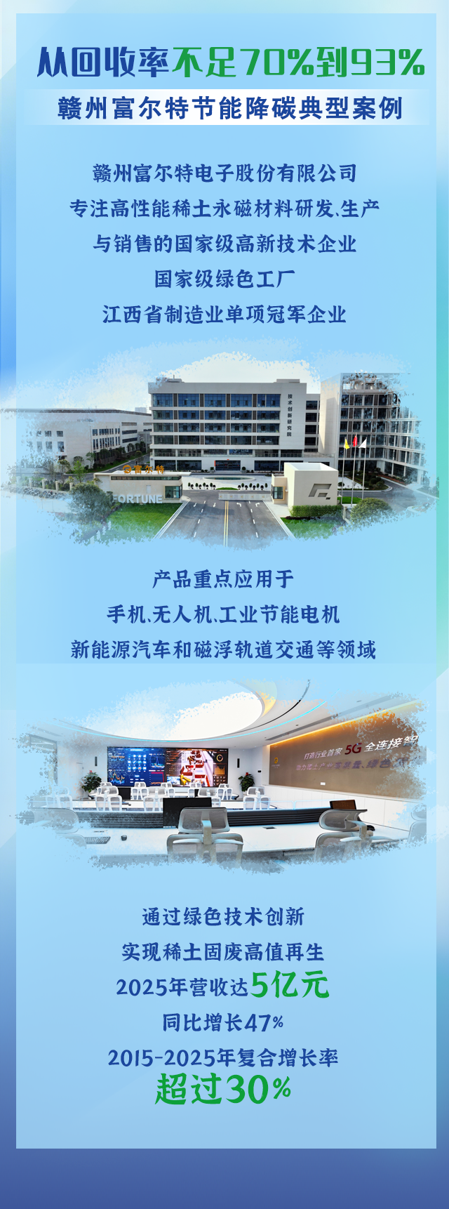 EBET易博·(中国集团)首页官网，向“绿”而行