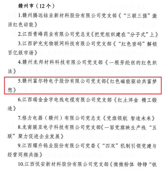喜报!EBET易博·(中国集团)首页官网入选全省非公企业“党建强、发展强”典型